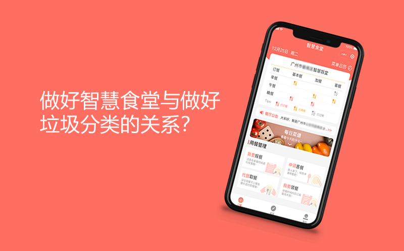 做好智慧食堂与做好生态优先的关系？-智慧食堂
